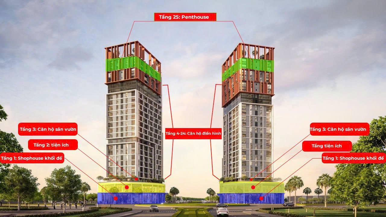 Tổng quan dự án Sun Cora Tower
