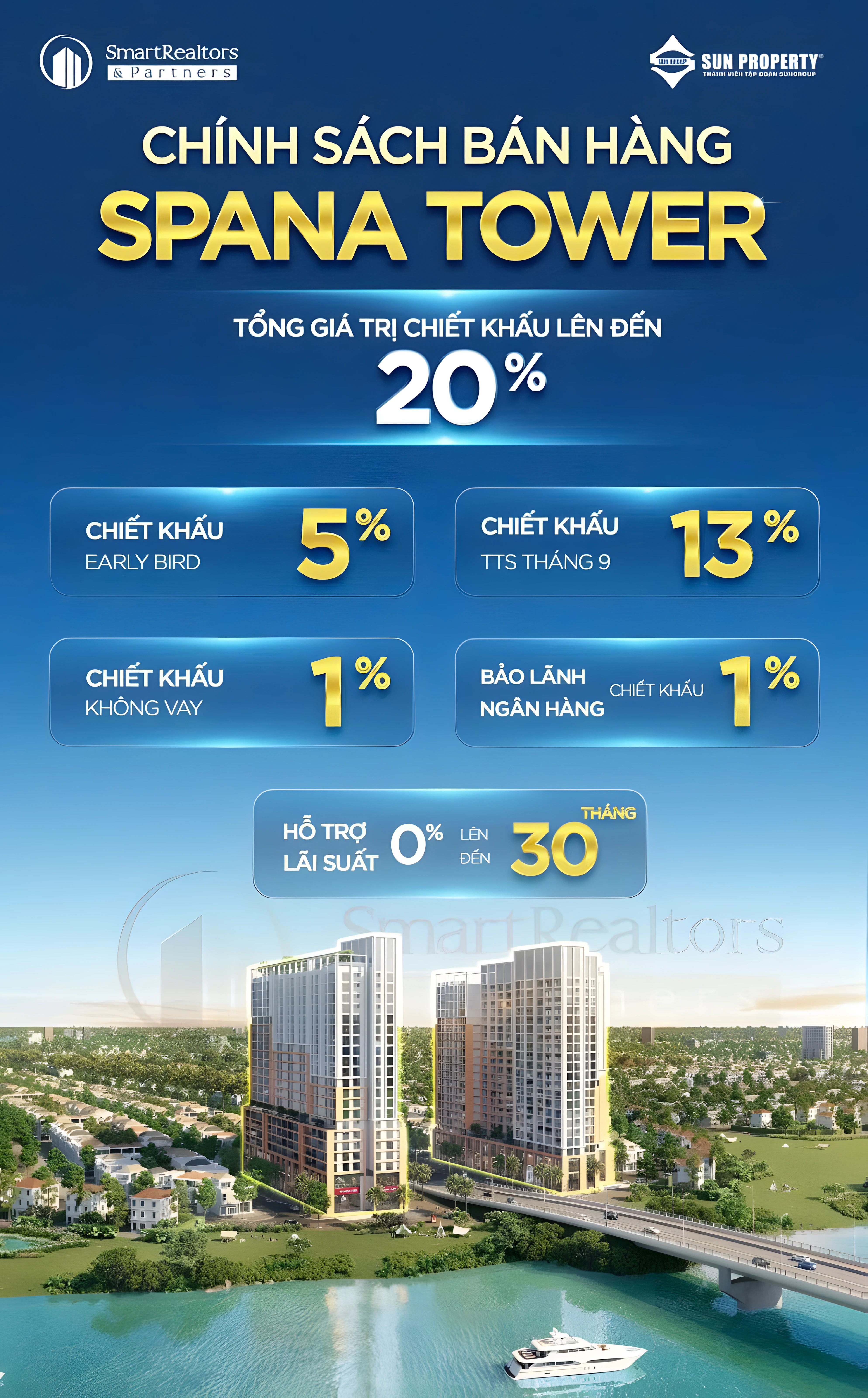 Chính sách Sun Spana