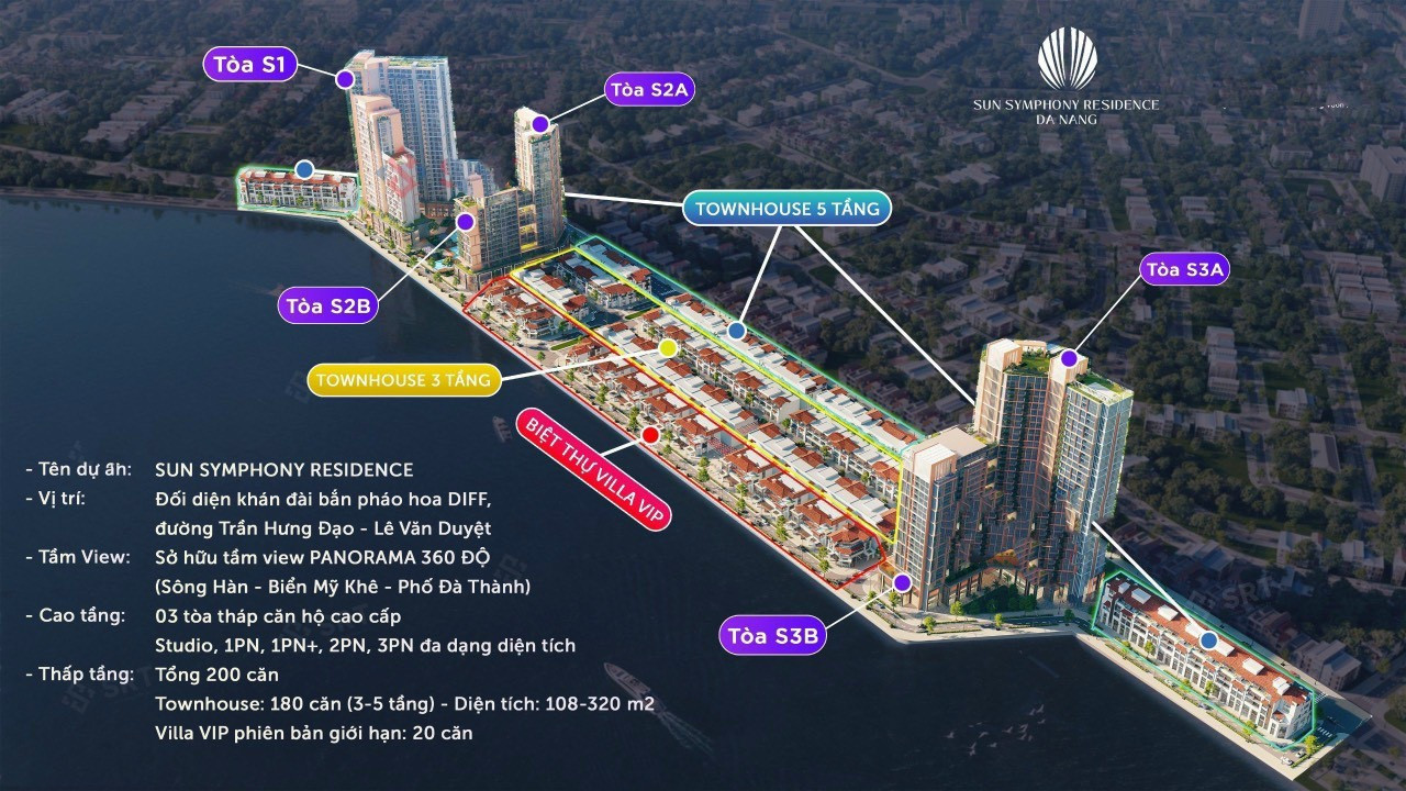 Cơ sở hạ tầng Sun Symphony Residence