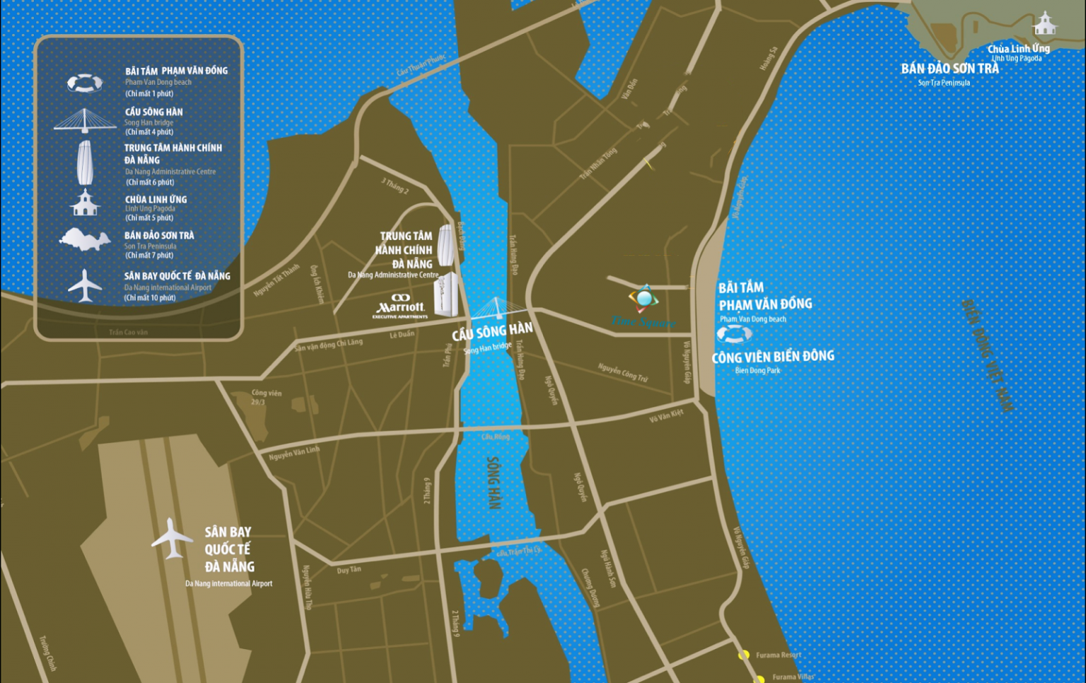 Vị trí đắc địa thuận lợi của Times Square